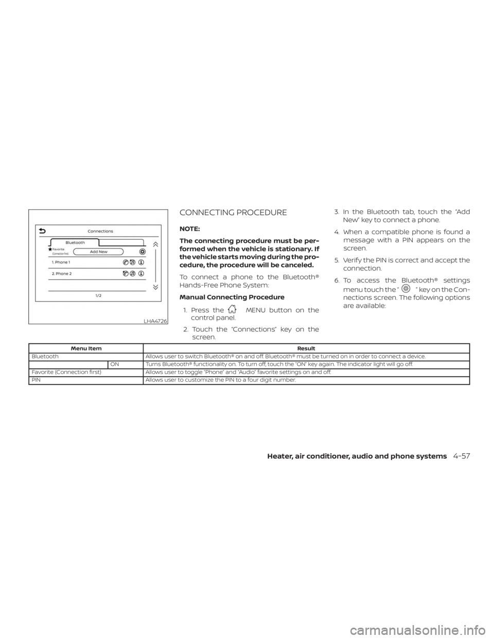 NISSAN MICRA 2021  Owners Manual 