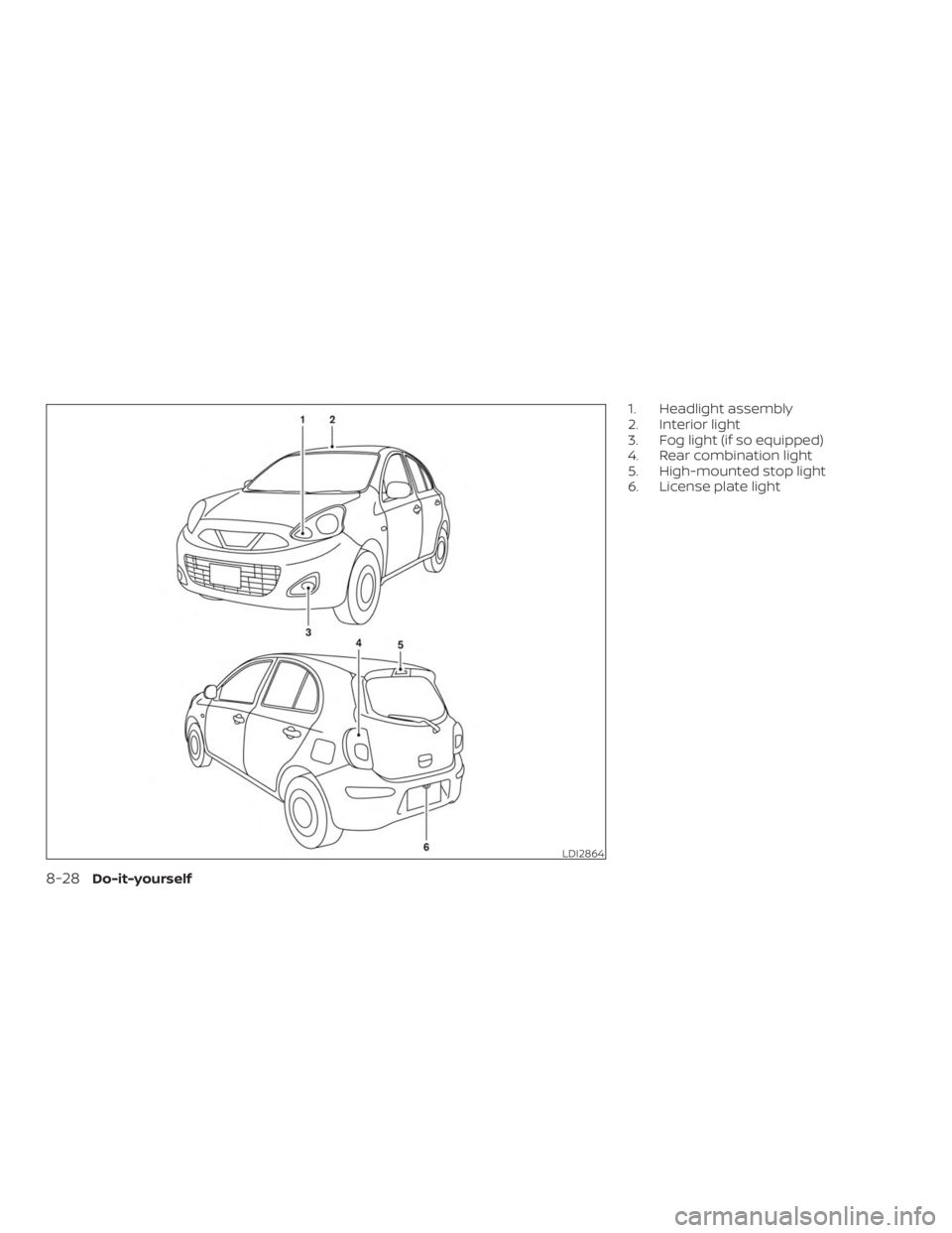 NISSAN MICRA 2021  Owners Manual 