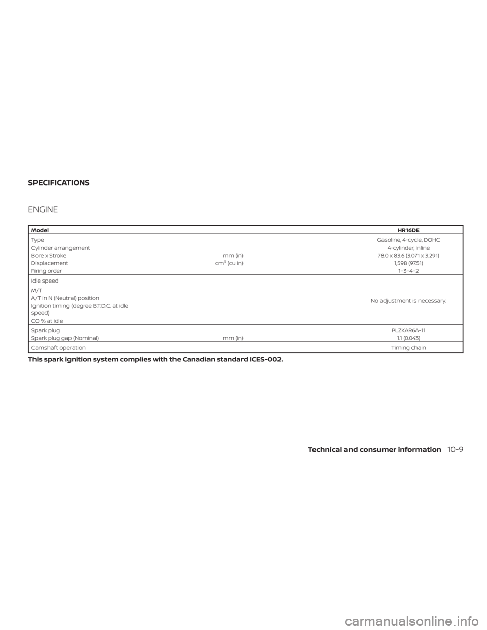 NISSAN MICRA 2021  Owners Manual 