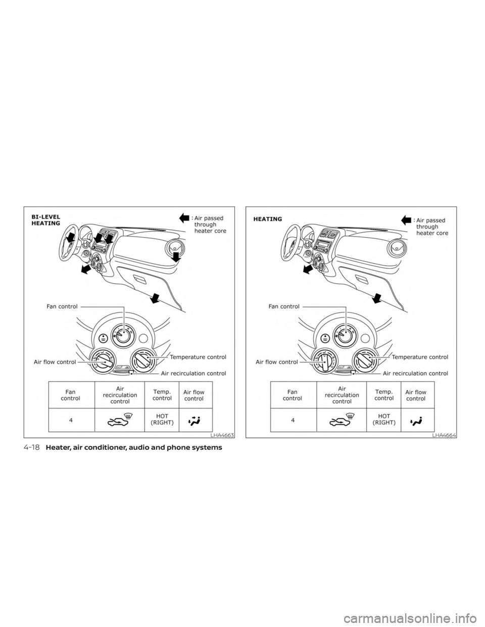 NISSAN MICRA 2020  Owners Manual 