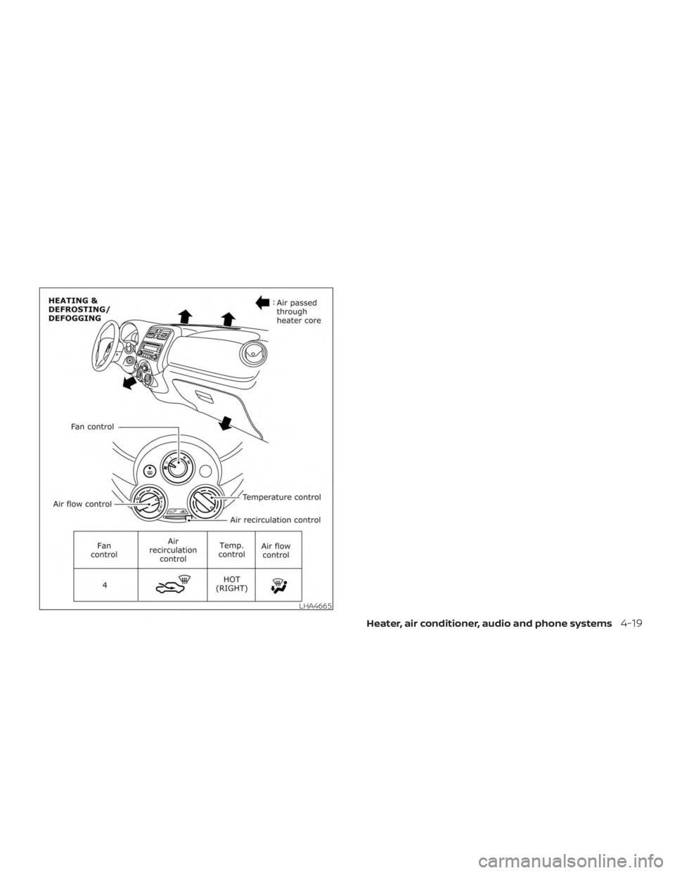 NISSAN MICRA 2020  Owners Manual 