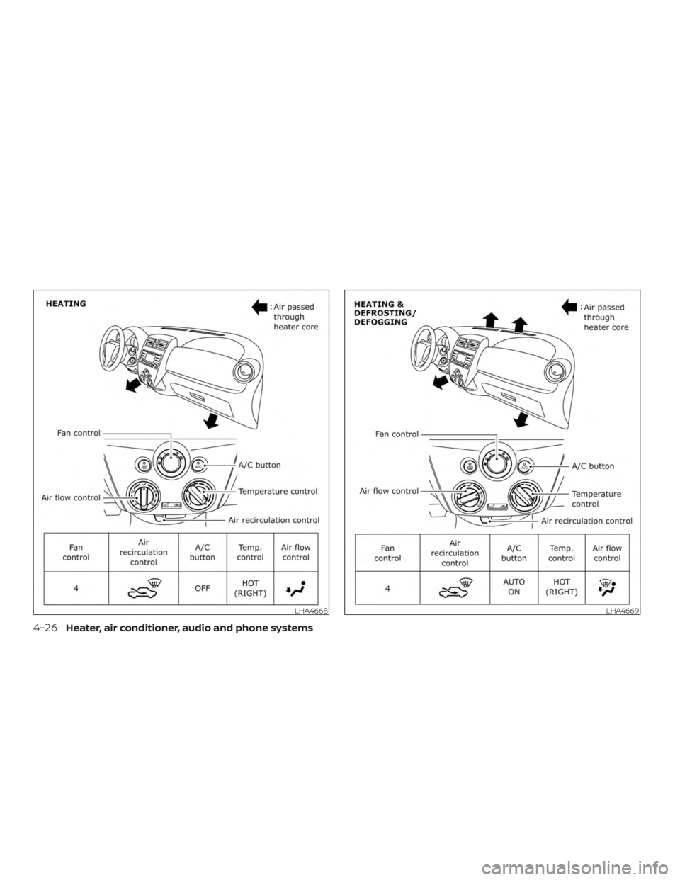 NISSAN MICRA 2020  Owners Manual 