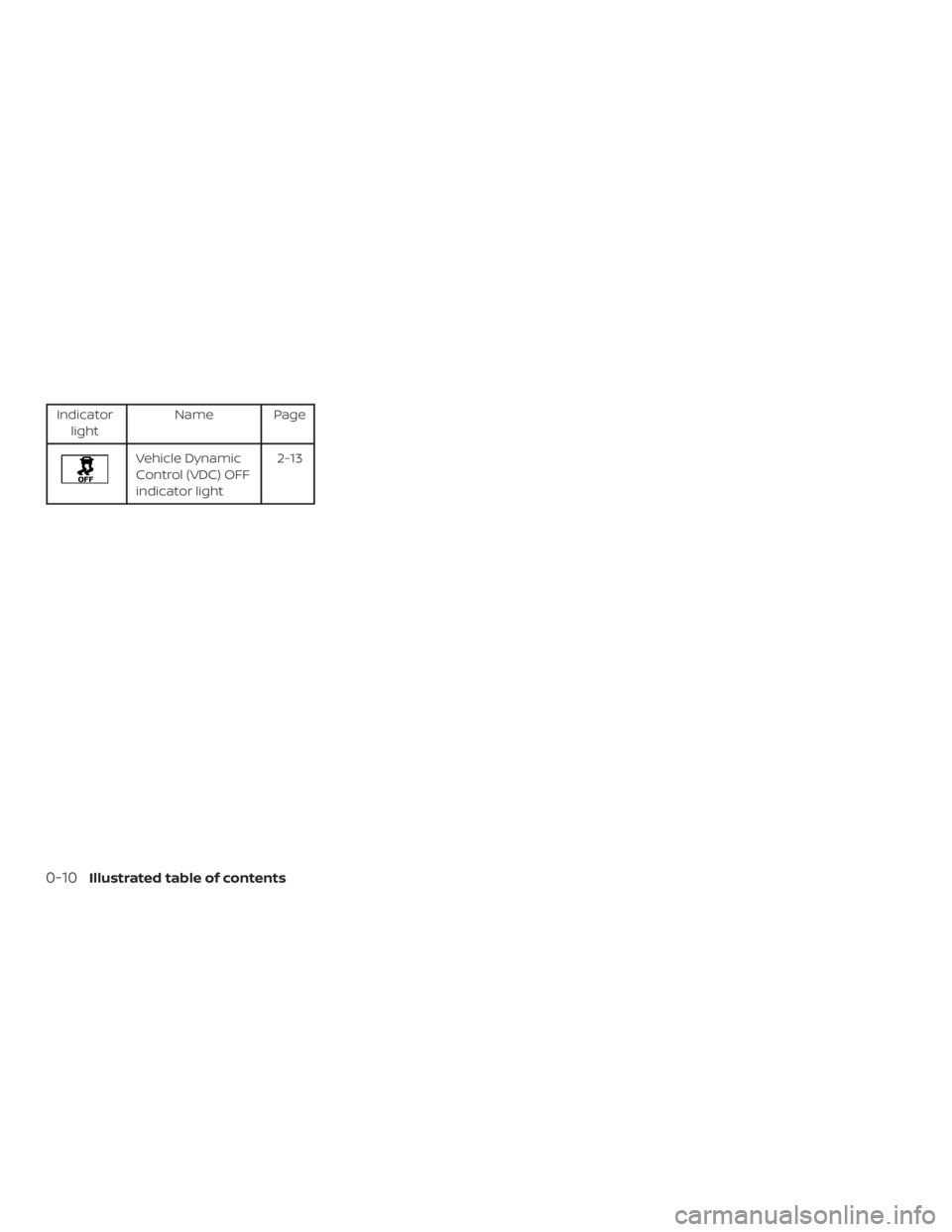 NISSAN MICRA 2020 User Guide NISSAN MICRA 2020 User Guide