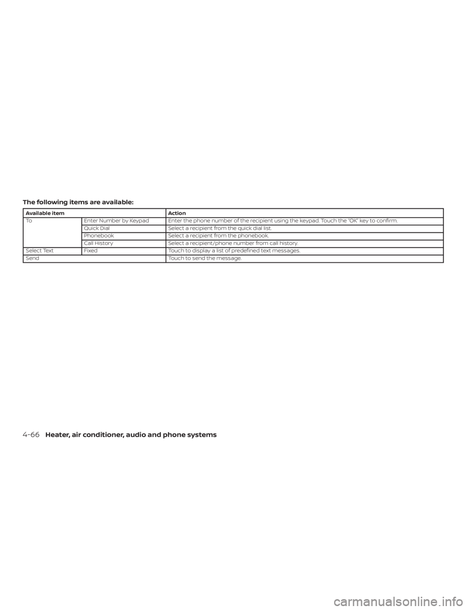 NISSAN MICRA 2020  Owners Manual 
