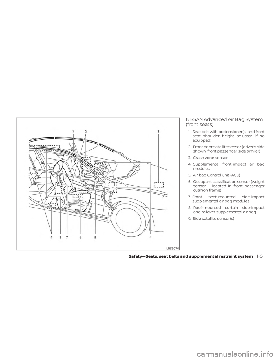 NISSAN MICRA 2020 Repair Manual 