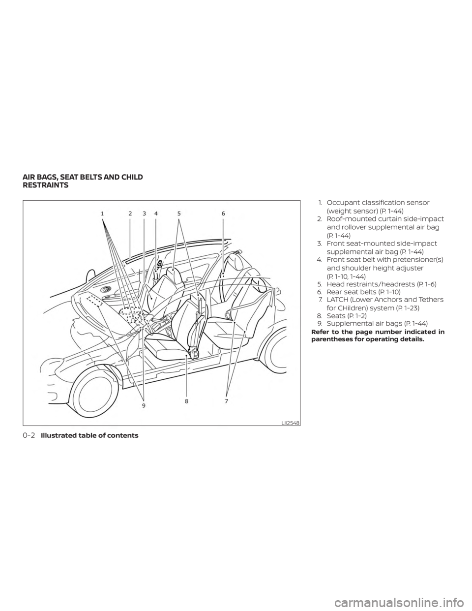 NISSAN MICRA 2020 Owners Manual NISSAN MICRA 2020 Owners Manual