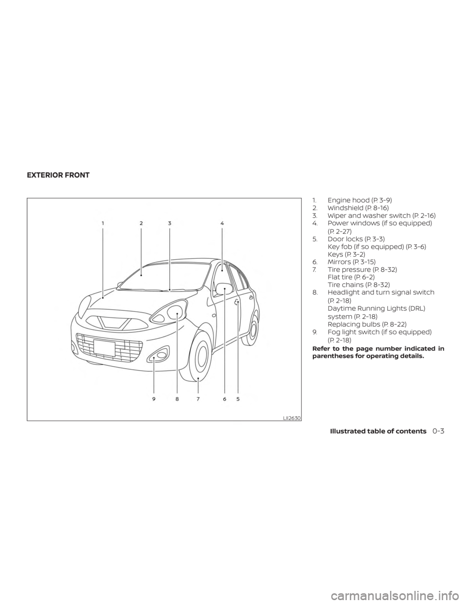 NISSAN MICRA 2020  Owners Manual 