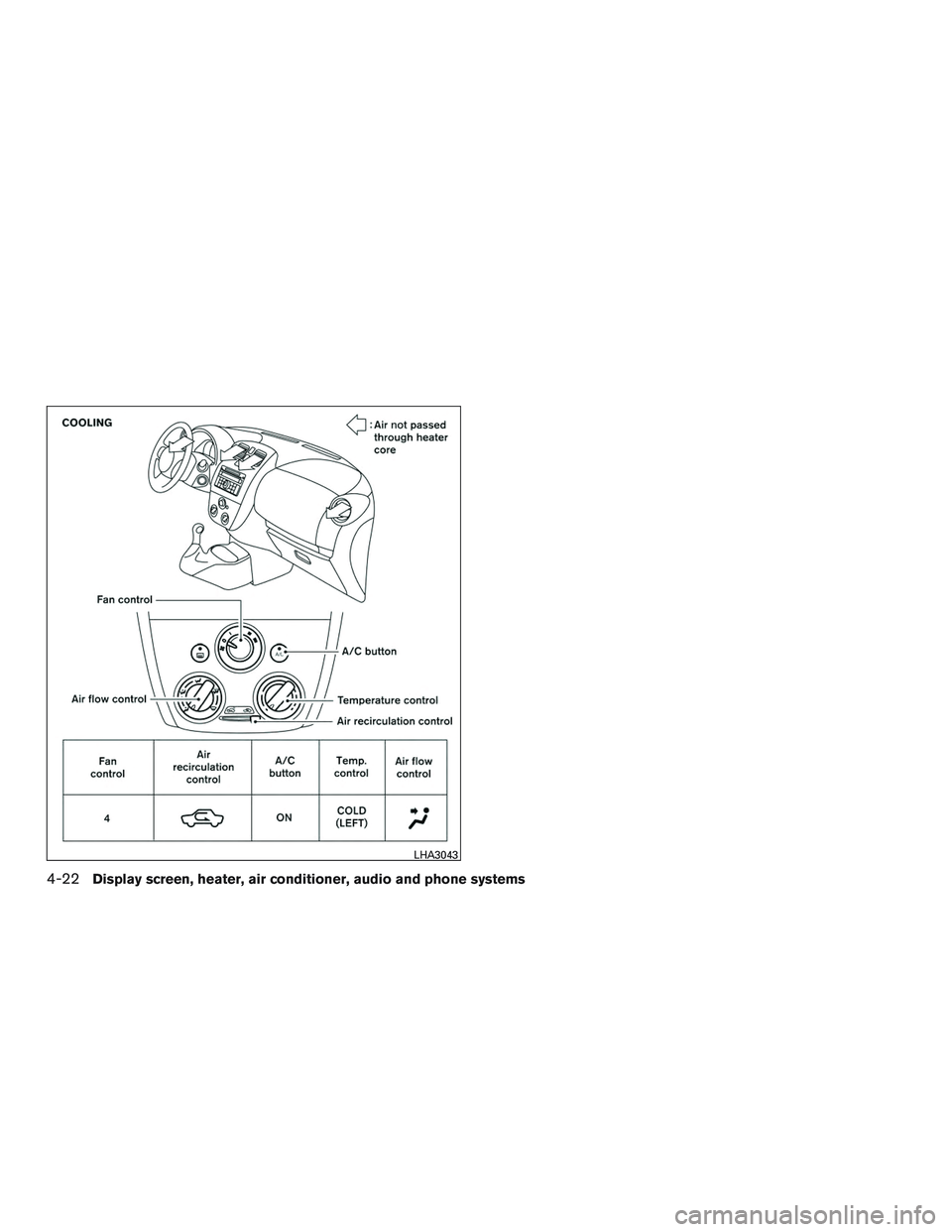 NISSAN MICRA 2014  Owners Manual 