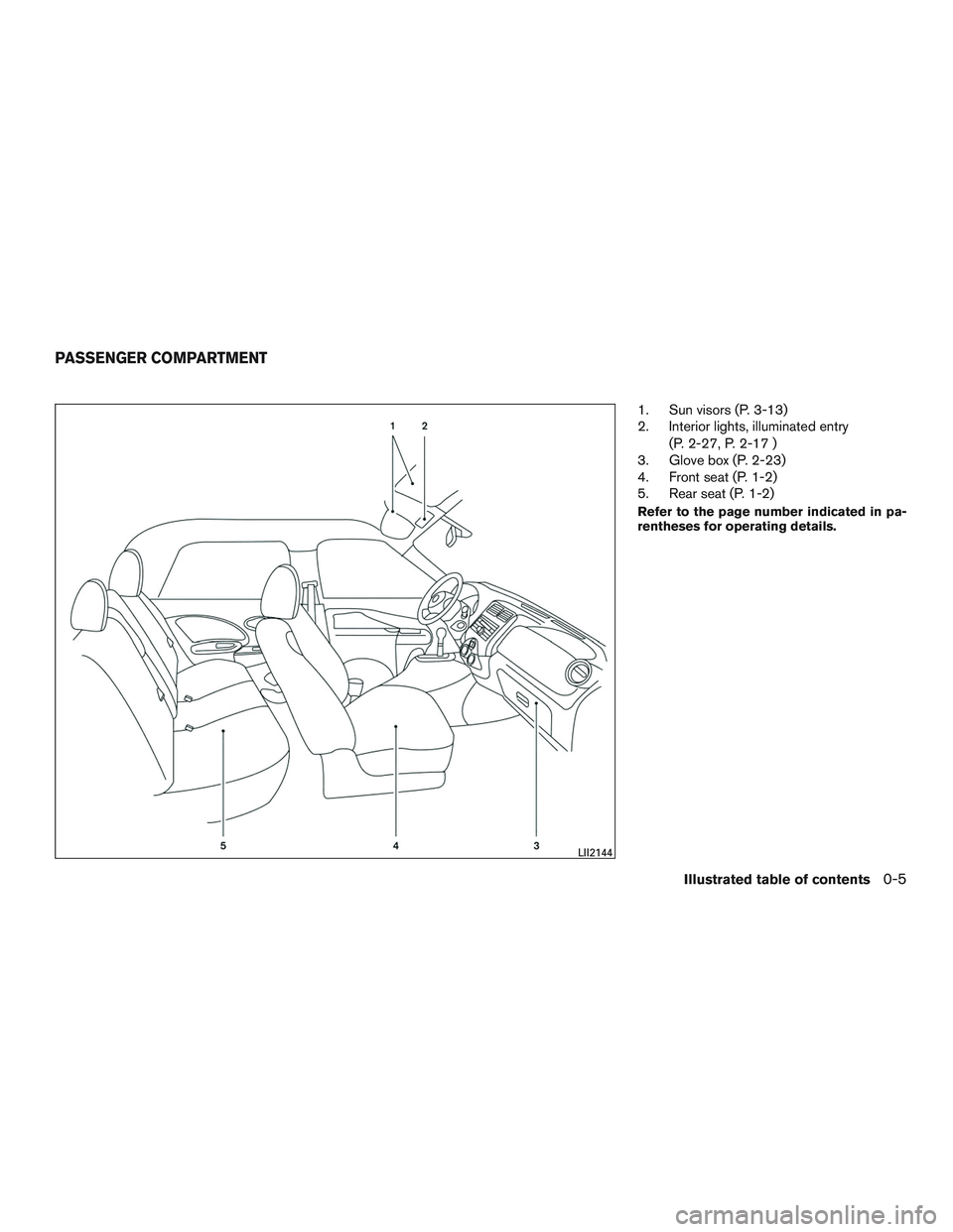 NISSAN MICRA 2012 User Guide 