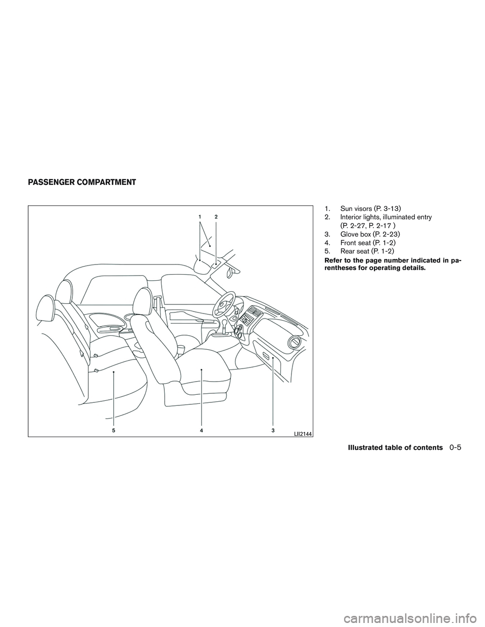 NISSAN MICRA 2011 User Guide NISSAN MICRA 2011 User Guide