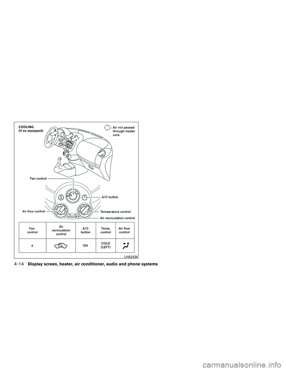 NISSAN MICRA 2011 Owners Manual NISSAN MICRA 2011 Owners Manual