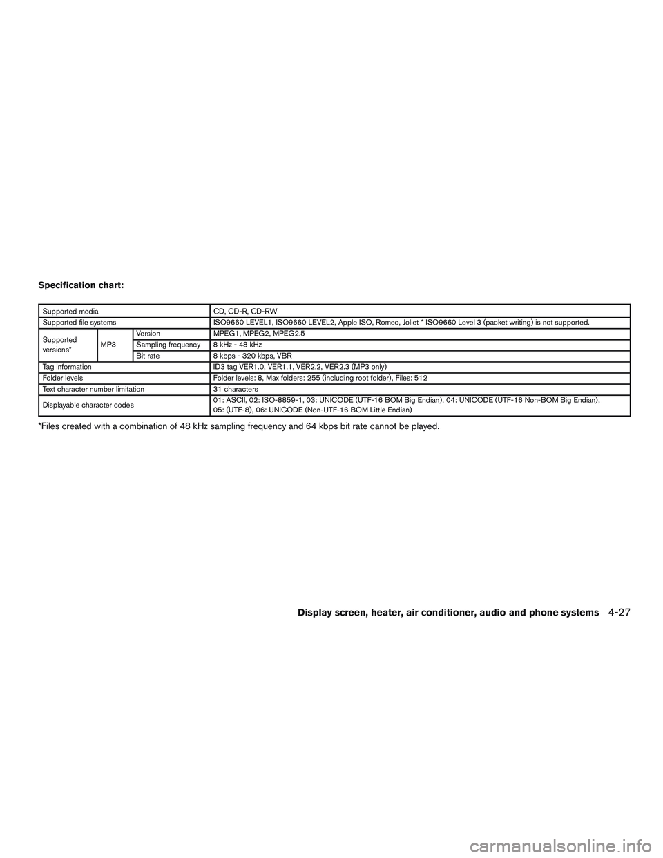 NISSAN MICRA 2011  Owners Manual 
