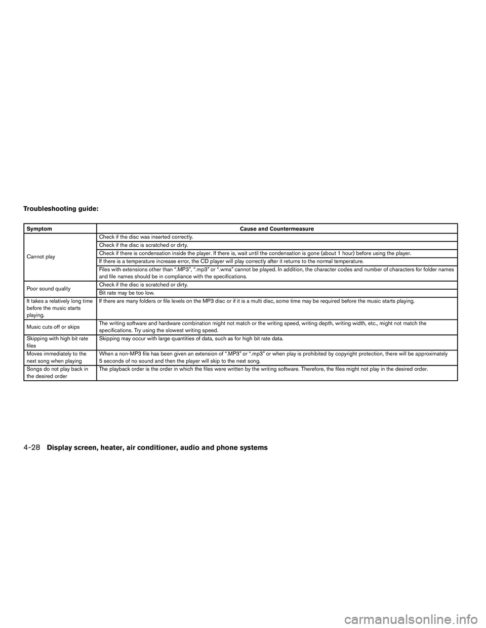 NISSAN MICRA 2011  Owners Manual 