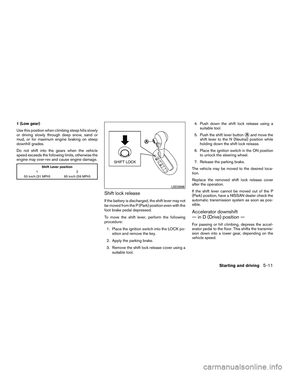 NISSAN MICRA 2011 Owners Manual NISSAN MICRA 2011 Owners Manual