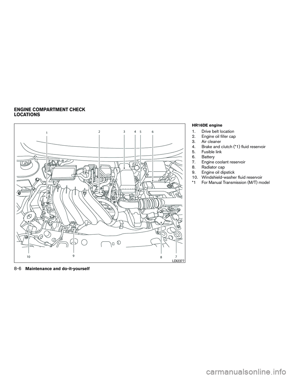 NISSAN MICRA 2011  Owners Manual 