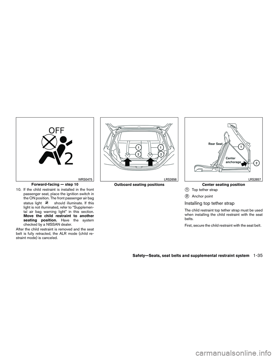 NISSAN MICRA 2011 Workshop Manual 