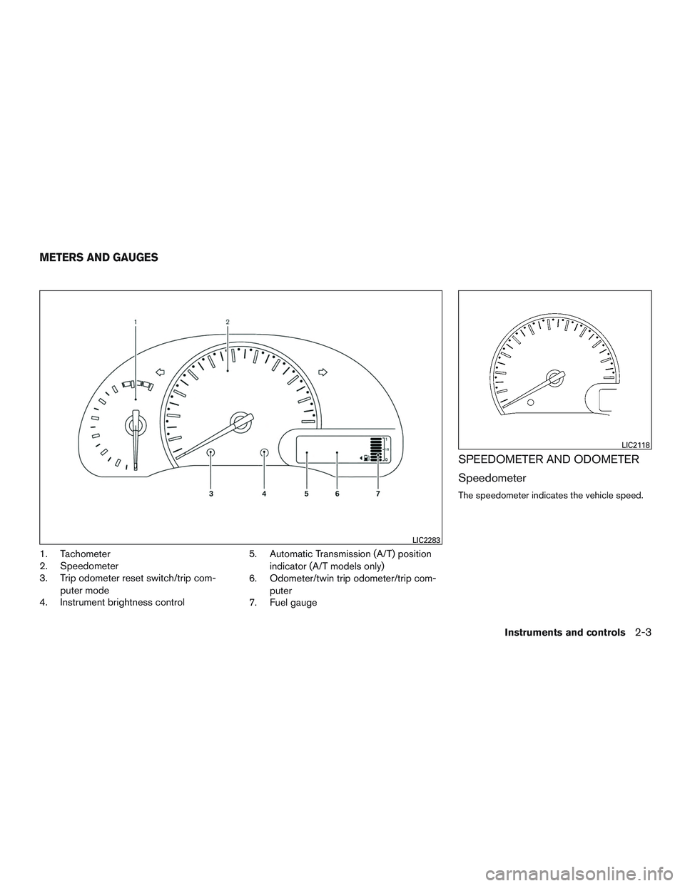 NISSAN MICRA 2011 Manual PDF 