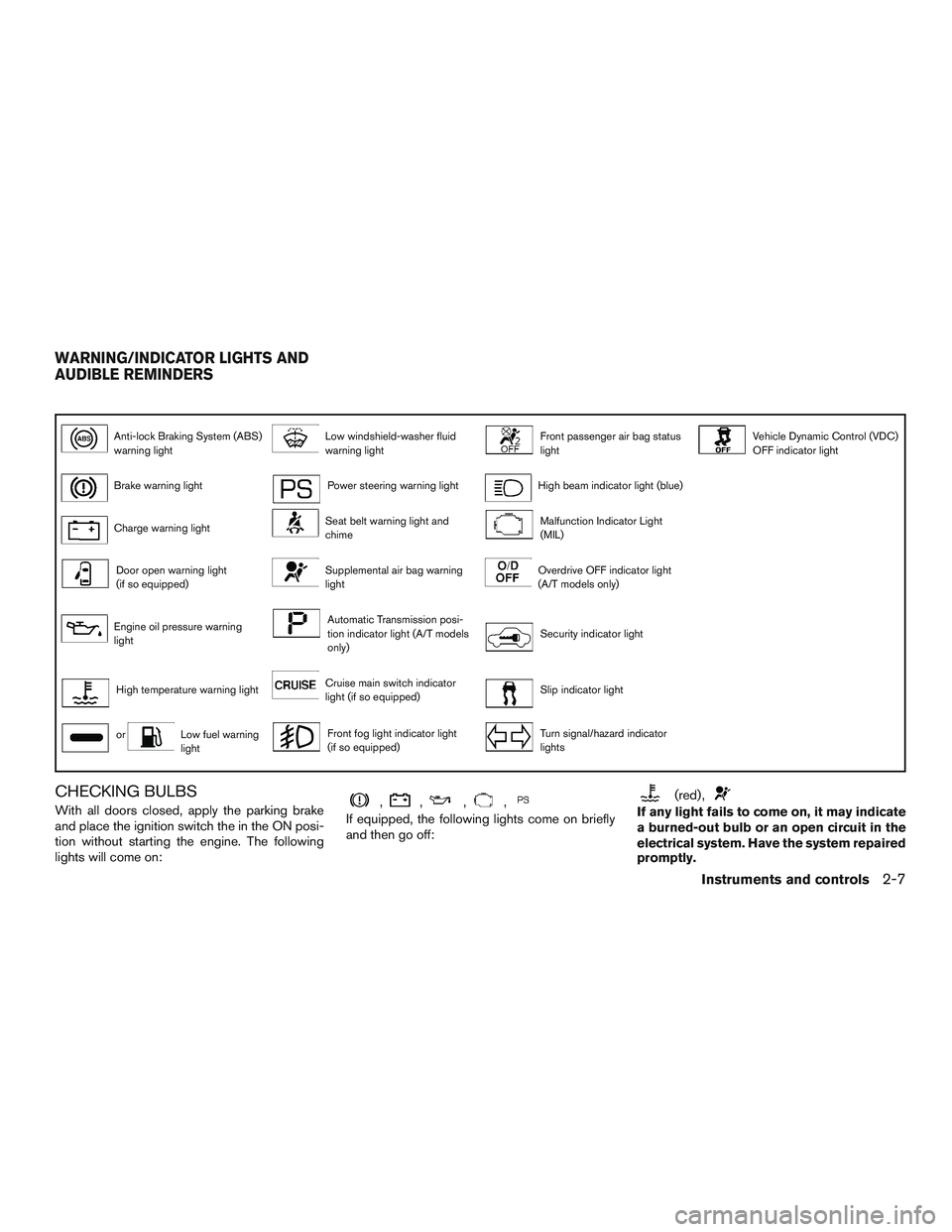 NISSAN MICRA 2011 Manual PDF 
