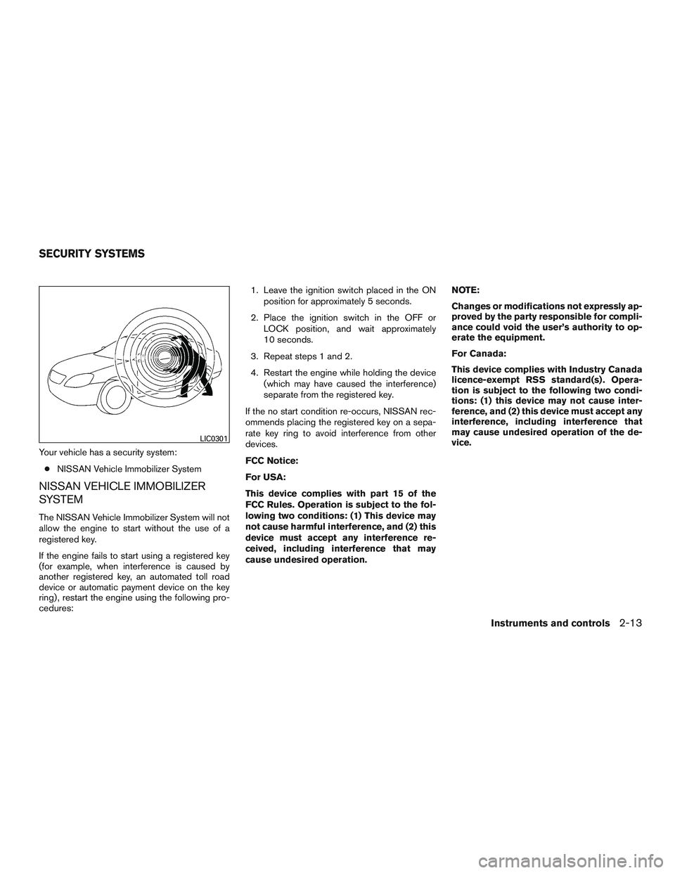 NISSAN MICRA 2011 Manual Online 