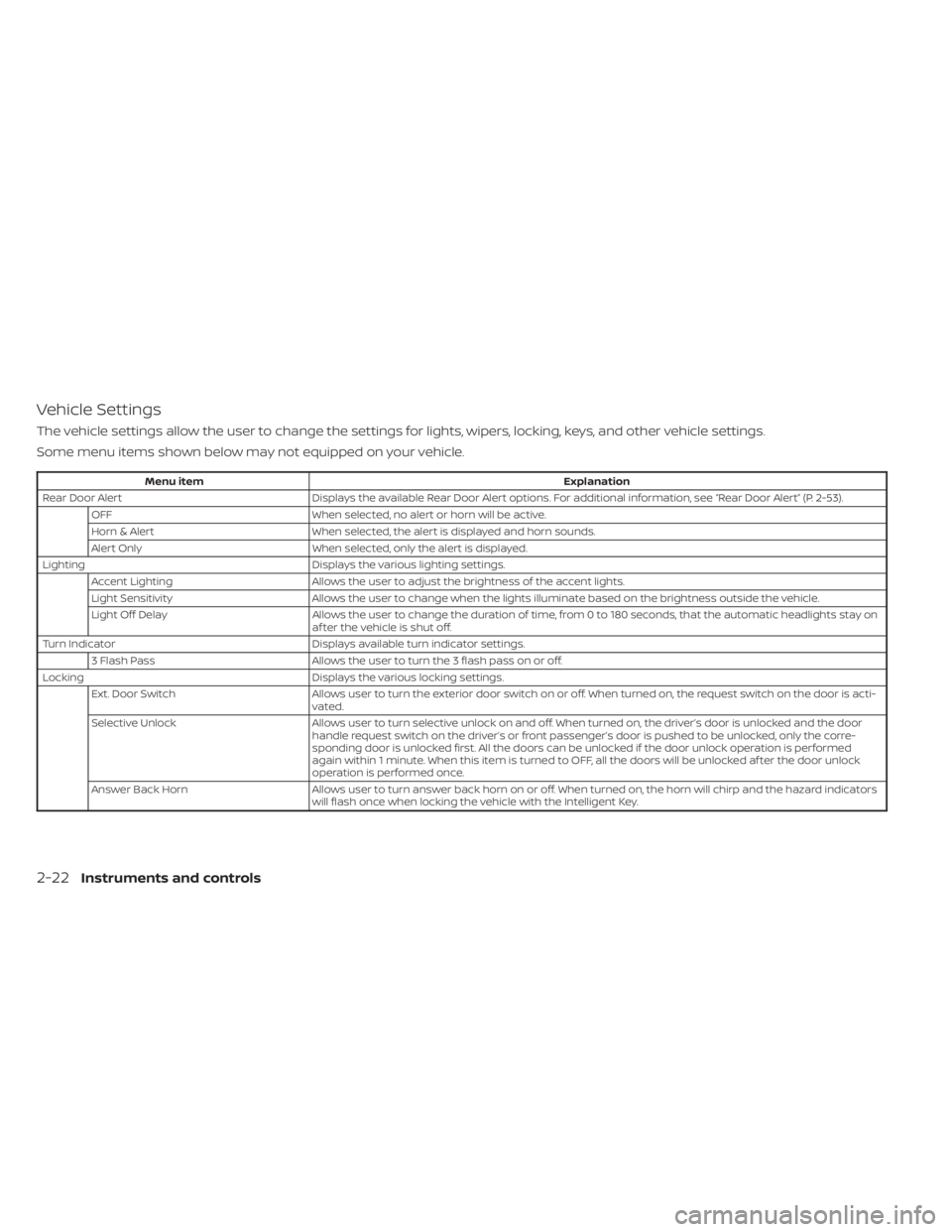 NISSAN MURANO 2023 Owners Manual Vehicle Settings
The vehicle settings allow the user to change the settings for lights, wipers, locking, keys, and other vehicle settings.
Some menu items shown below may not equipped on your vehicle. NISSAN MURANO 2023 Owners Manual Vehicle Settings
The vehicle settings allow the user to change the settings for lights, wipers, locking, keys, and other vehicle settings.
Some menu items shown below may not equipped on your vehicle.