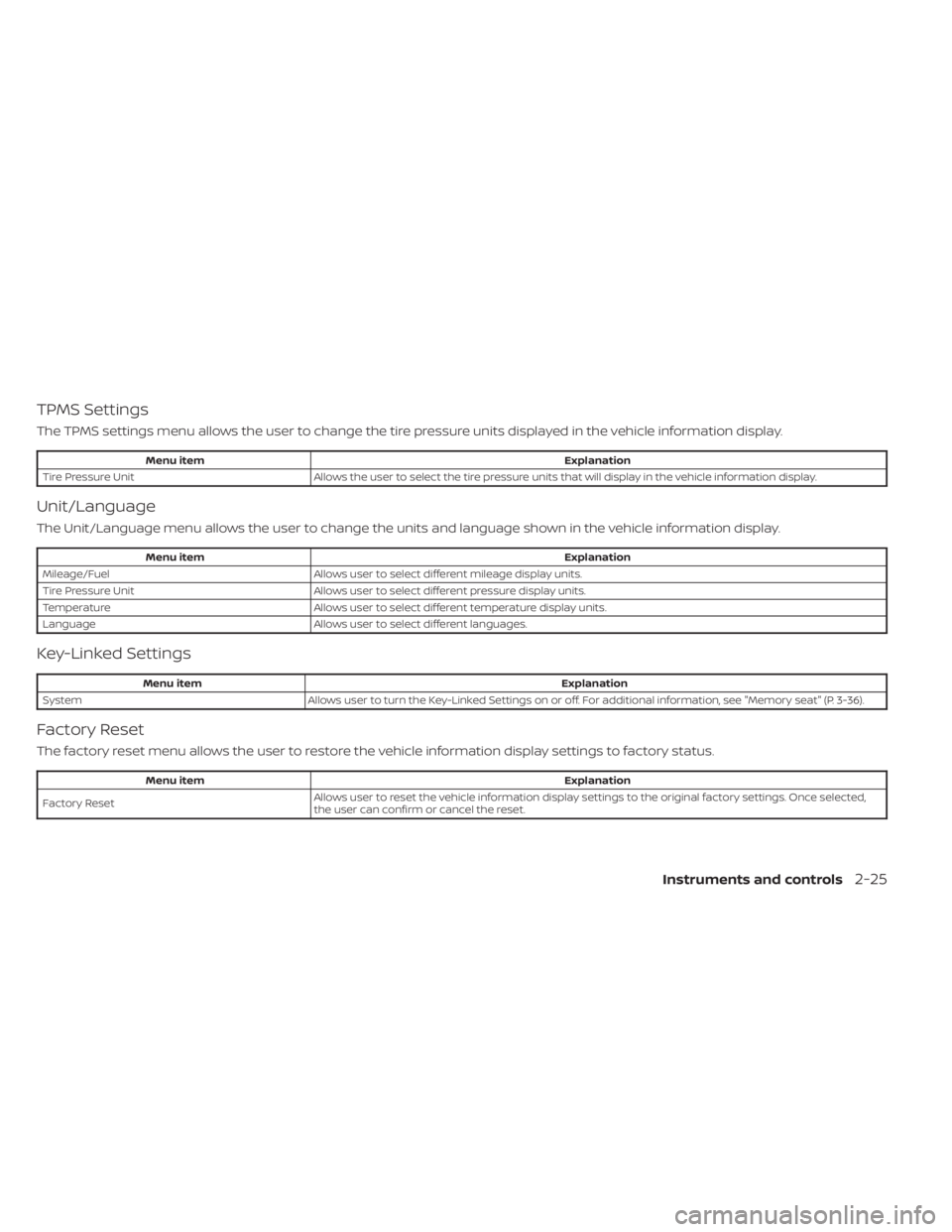 NISSAN MURANO 2023 Owners Manual TPMS Settings
The TPMS settings menu allows the user to change the tire pressure units displayed in the vehicle information display.
Menu itemExplanation
Tire Pressure Unit Allows the user to select t NISSAN MURANO 2023 Owners Manual TPMS Settings
The TPMS settings menu allows the user to change the tire pressure units displayed in the vehicle information display.
Menu itemExplanation
Tire Pressure Unit Allows the user to select t
