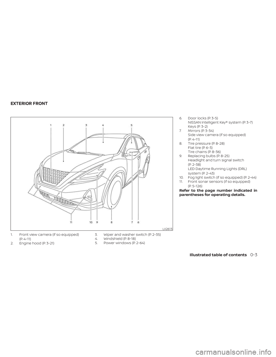 NISSAN MURANO 2023 Owners Manual 1. Front view camera (if so equipped)(P. 4-11)
2. Engine hood (P. 3-21) 3. Wiper and washer switch (P. 2-35)
4. Windshield (P. 8-18)
5. Power windows (P. 2-64)6. Door locks (P. 3-5)
NISSAN Intelligent NISSAN MURANO 2023 Owners Manual 1. Front view camera (if so equipped)(P. 4-11)
2. Engine hood (P. 3-21) 3. Wiper and washer switch (P. 2-35)
4. Windshield (P. 8-18)
5. Power windows (P. 2-64)6. Door locks (P. 3-5)
NISSAN Intelligent