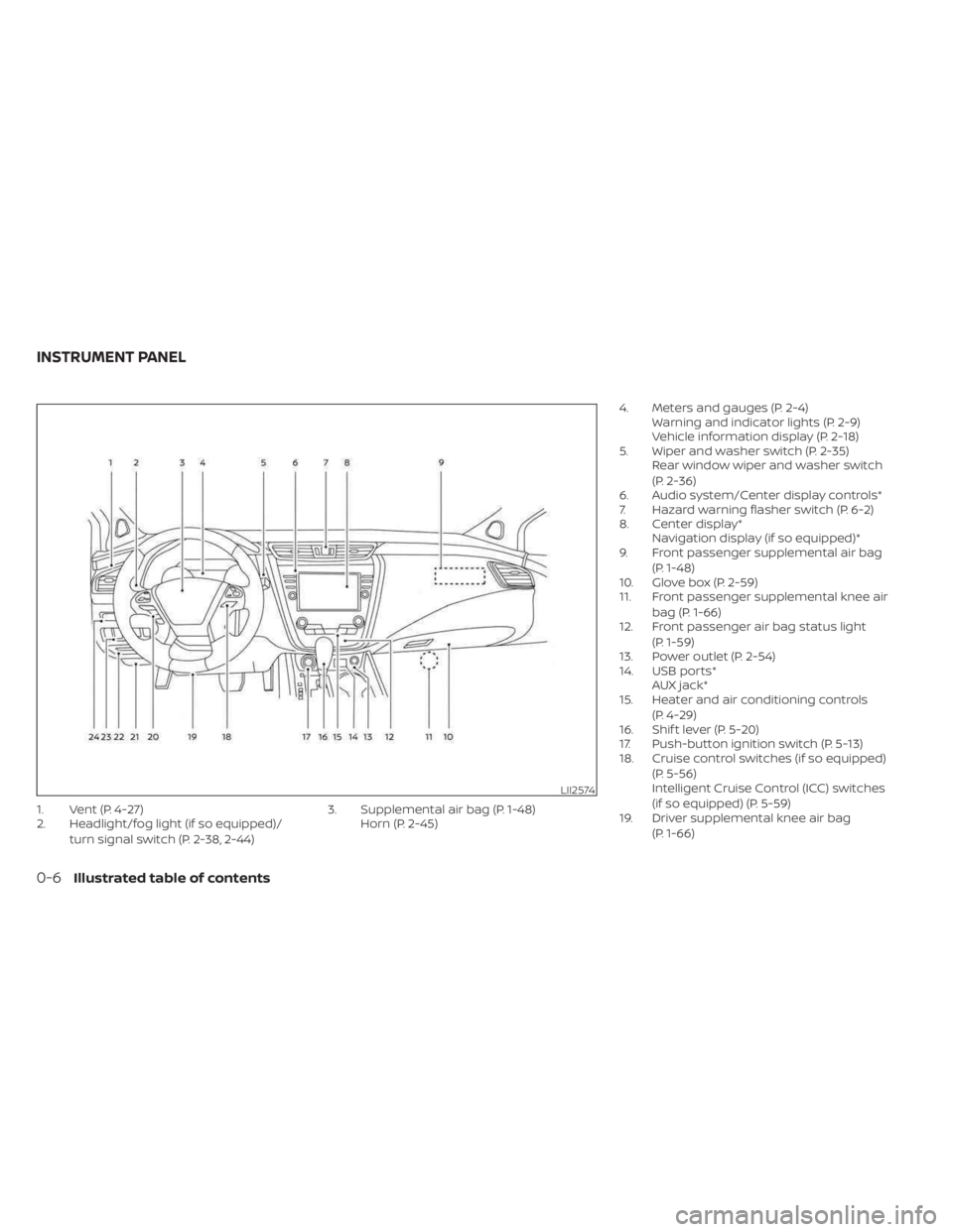 NISSAN MURANO 2023  Owners Manual 1. Vent (P. 4-27)
2. Headlight/fog light (if so equipped)/turn signal switch (P. 2-38, 2-44) 3. Supplemental air bag (P. 1-48)
Horn (P. 2-45) 4. Meters and gauges (P. 2-4)
Warning and indicator lights