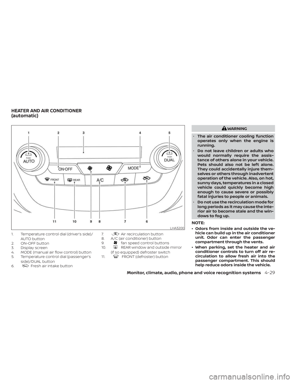 NISSAN MURANO 2023  Owners Manual 1. Temperature control dial (driver’s side)/AUTO button
2. ON-OFF button
3. Display screen
4. MODE (manual air flow control) button
5. Temperature control dial (passenger’s
side)/DUAL button
6.
Fr
