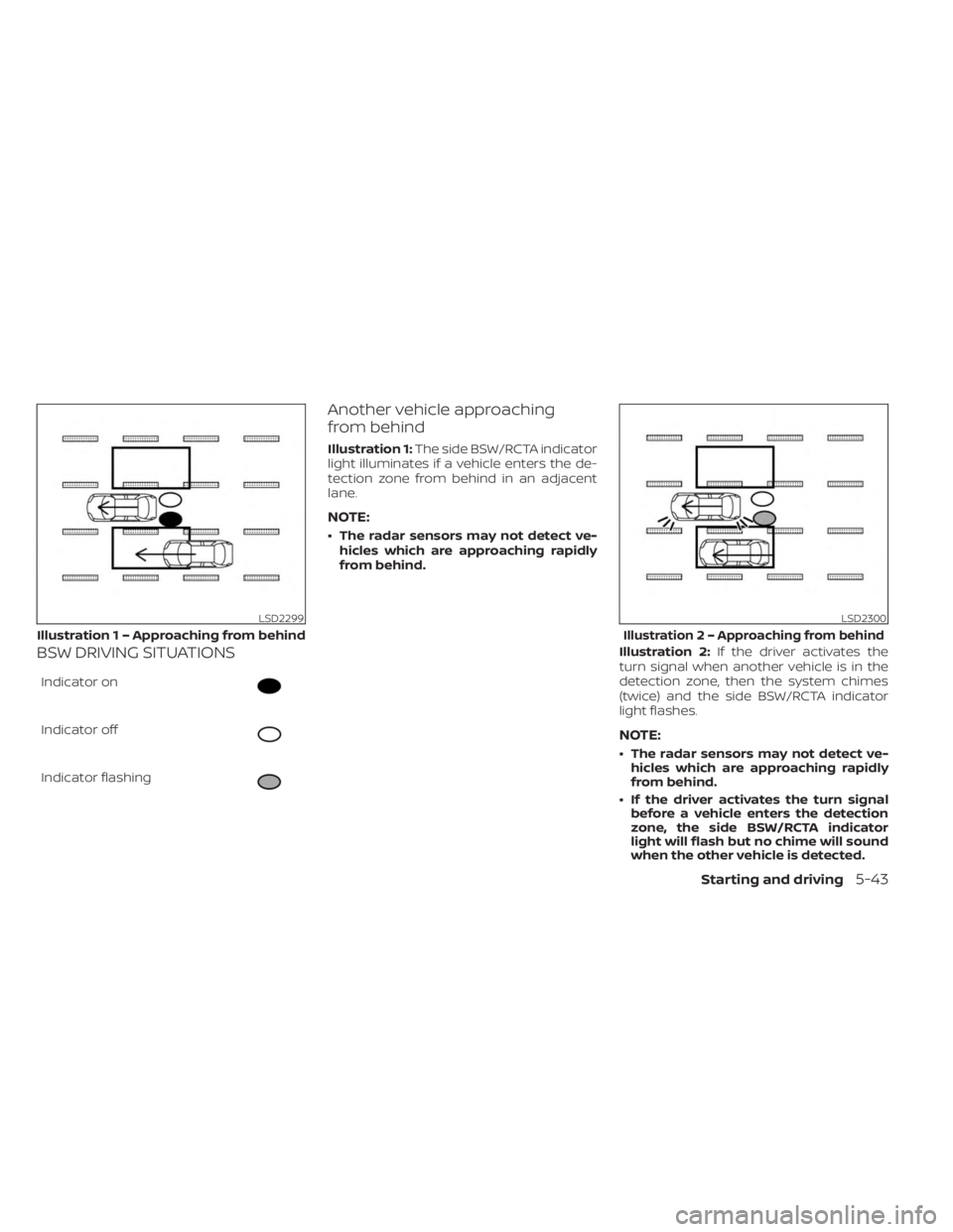NISSAN MURANO 2023  Owners Manual BSW DRIVING SITUATIONS
Indicator on
Indicator off
Indicator flashing
Another vehicle approaching
from behind
Illustration 1:The side BSW/RCTA indicator
light illuminates if a vehicle enters the de-
te