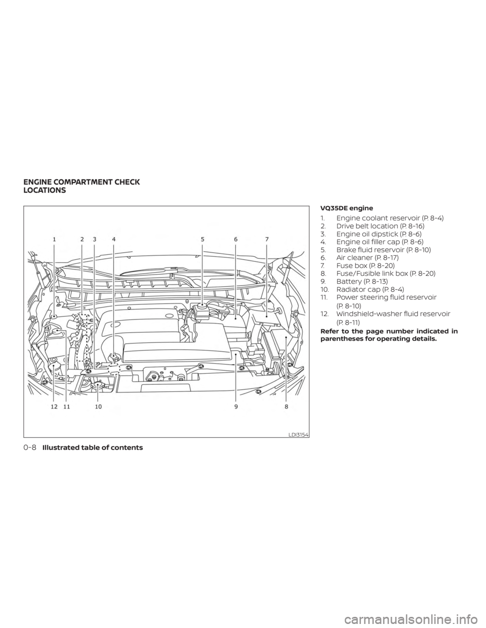 NISSAN MURANO PLATINUM 2018 User Guide 
