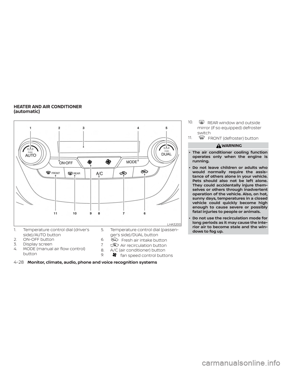 NISSAN MURANO PLATINUM 2018 Owners Manual 1. Temperature control dial (driver’sside)/AUTO button
2. ON-OFF button
3. Display screen
4. MODE (manual air flow control)
button 5. Temperature control dial (passen-
ger’s side)/DUAL button
6. NISSAN MURANO PLATINUM 2018 Owners Manual 1. Temperature control dial (driver’sside)/AUTO button
2. ON-OFF button
3. Display screen
4. MODE (manual air flow control)
button 5. Temperature control dial (passen-
ger’s side)/DUAL button
6.