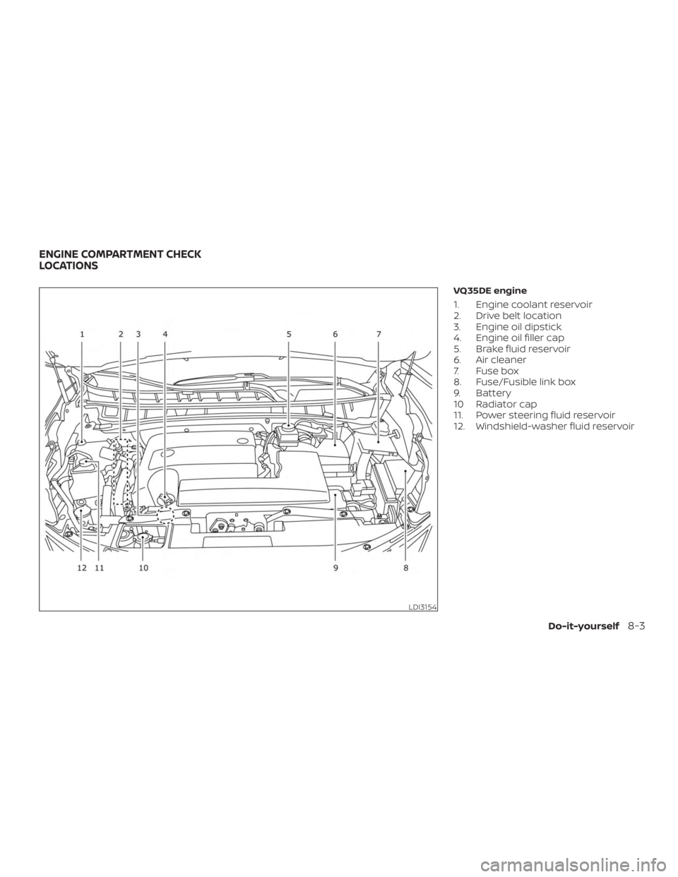 NISSAN MURANO PLATINUM 2018  Owners Manual 