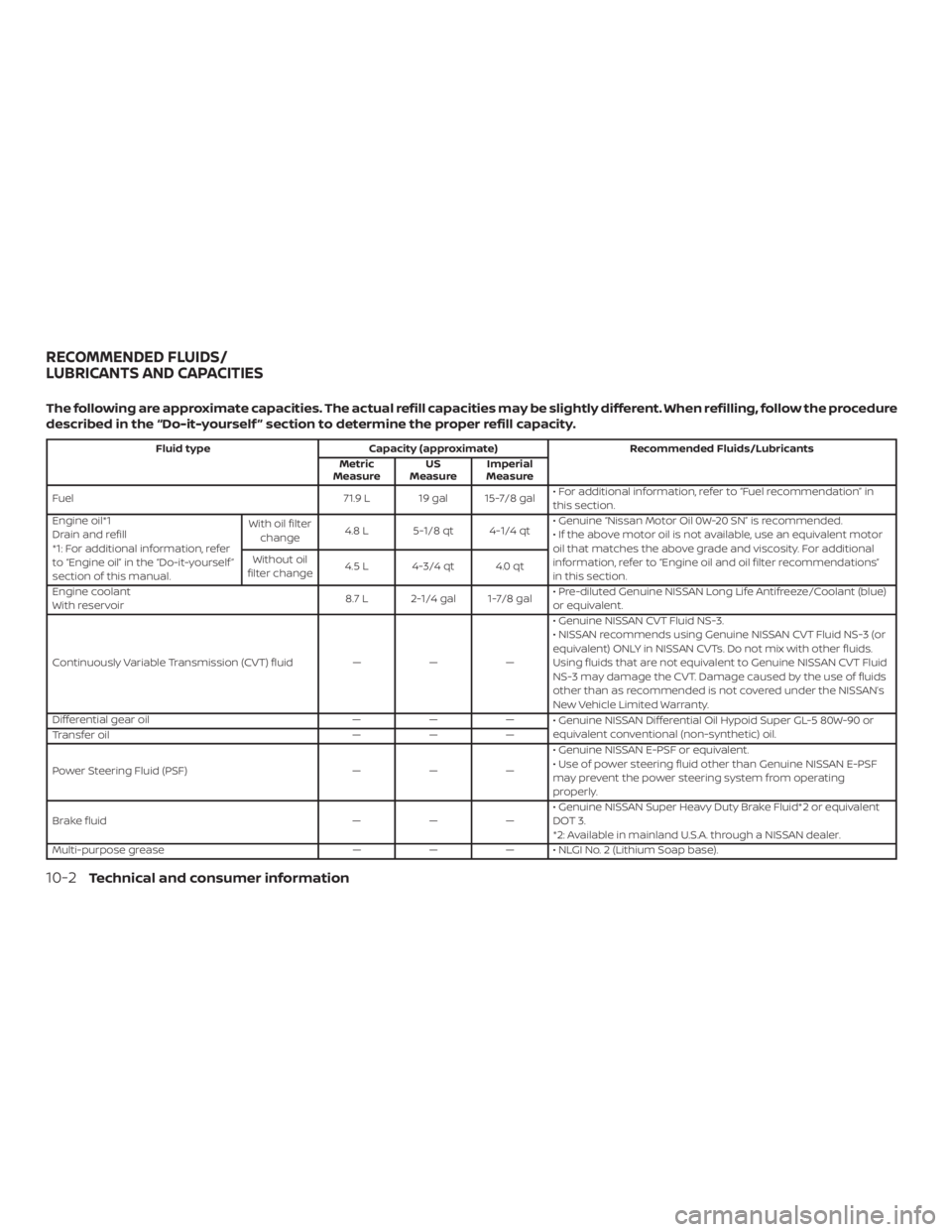 NISSAN MURANO PLATINUM 2018 Owners Manual NISSAN MURANO PLATINUM 2018 Owners Manual