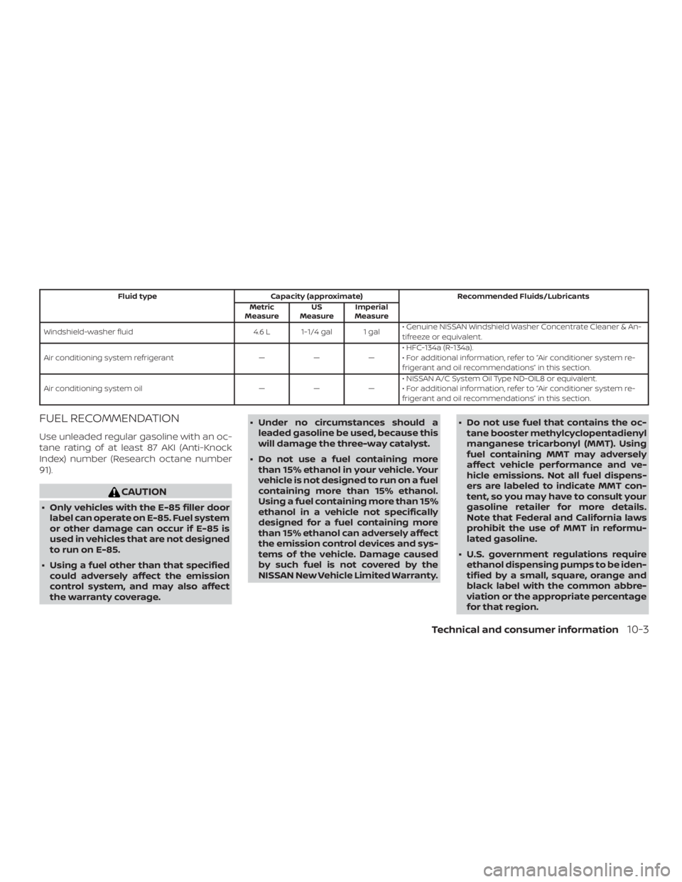 NISSAN MURANO PLATINUM 2018 Owners Manual Fluid typeCapacity (approximate) Recommended Fluids/Lubricants
Metric
Measure US
Measure Imperial
Measure
Windshield-washer fluid 4.6 L 1-1/4 gal 1 gal• Genuine NISSAN Windshield Washer Concentrate NISSAN MURANO PLATINUM 2018 Owners Manual Fluid typeCapacity (approximate) Recommended Fluids/Lubricants
Metric
Measure US
Measure Imperial
Measure
Windshield-washer fluid 4.6 L 1-1/4 gal 1 gal• Genuine NISSAN Windshield Washer Concentrate