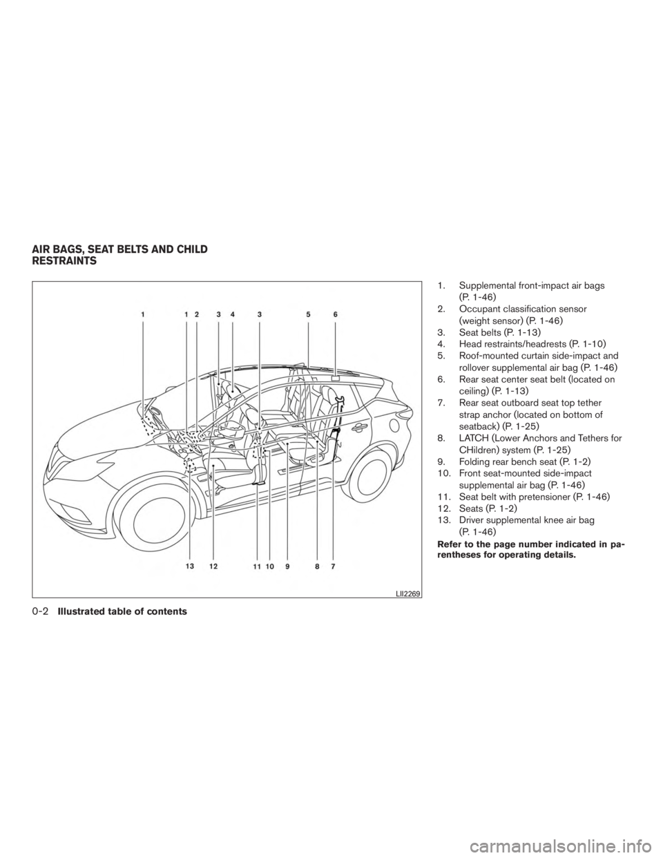 NISSAN MURANO PLATINUM 2015 User Guide NISSAN MURANO PLATINUM 2015 User Guide