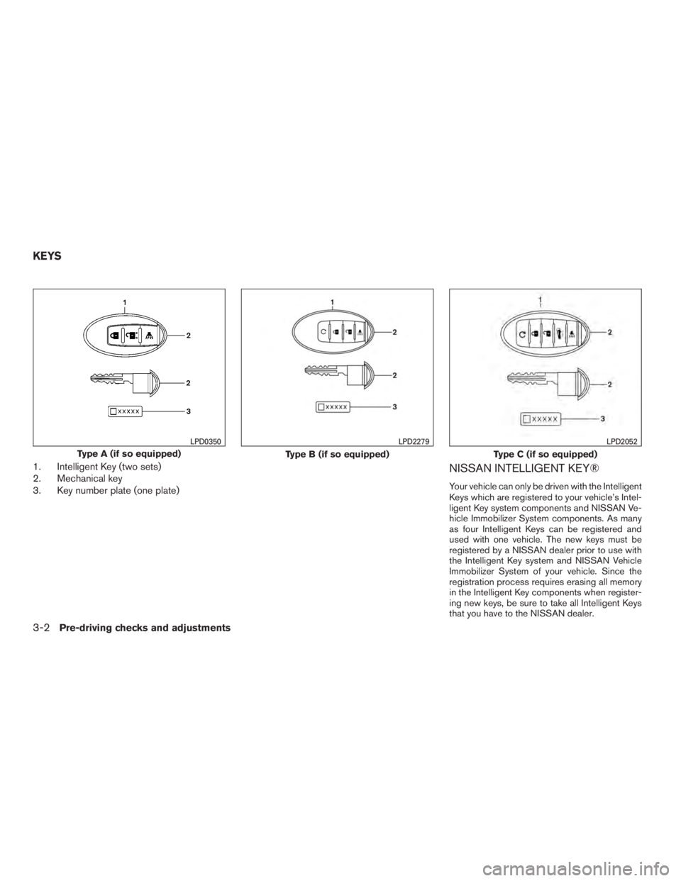 NISSAN MURANO PLATINUM 2015  Owners Manual 