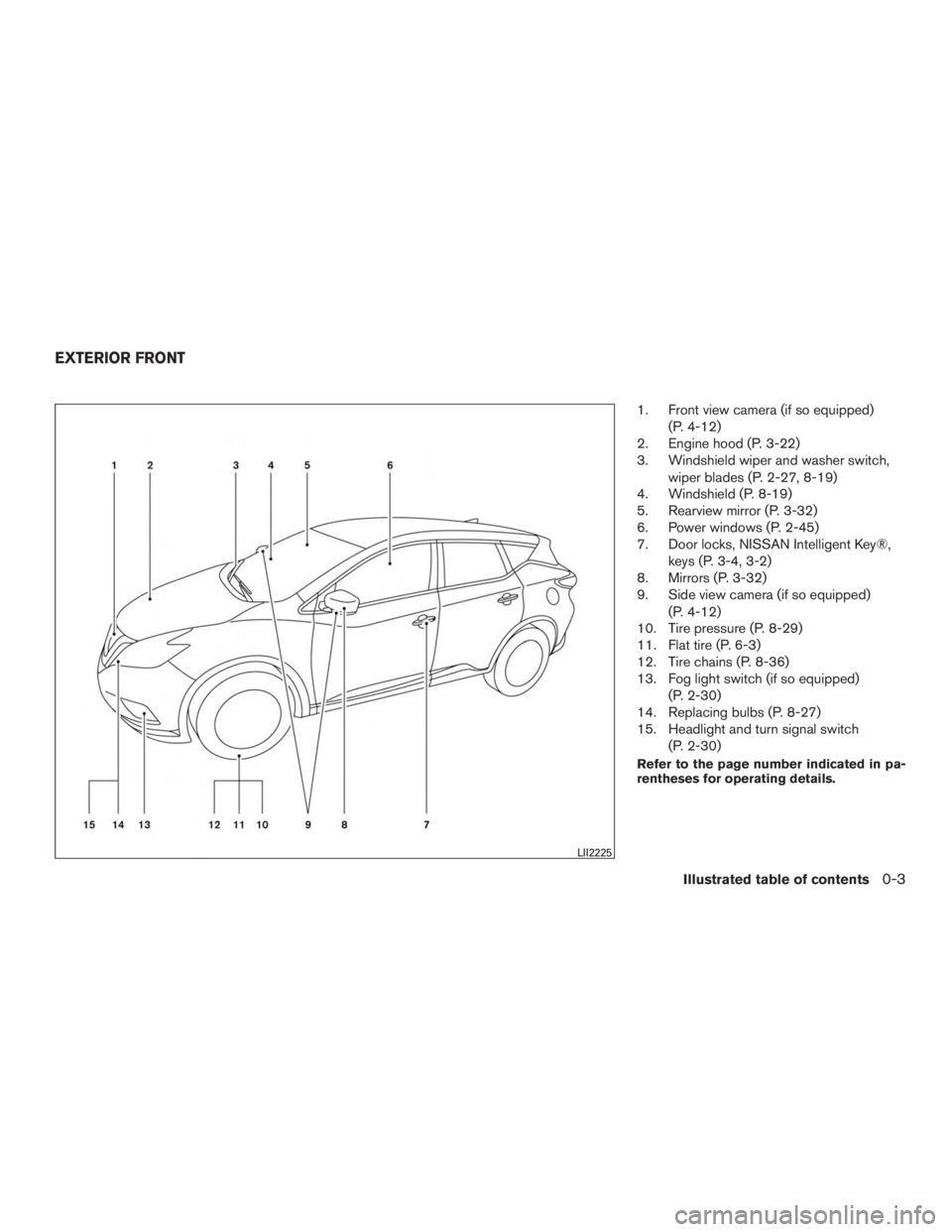 NISSAN MURANO PLATINUM 2015 User Guide NISSAN MURANO PLATINUM 2015 User Guide
