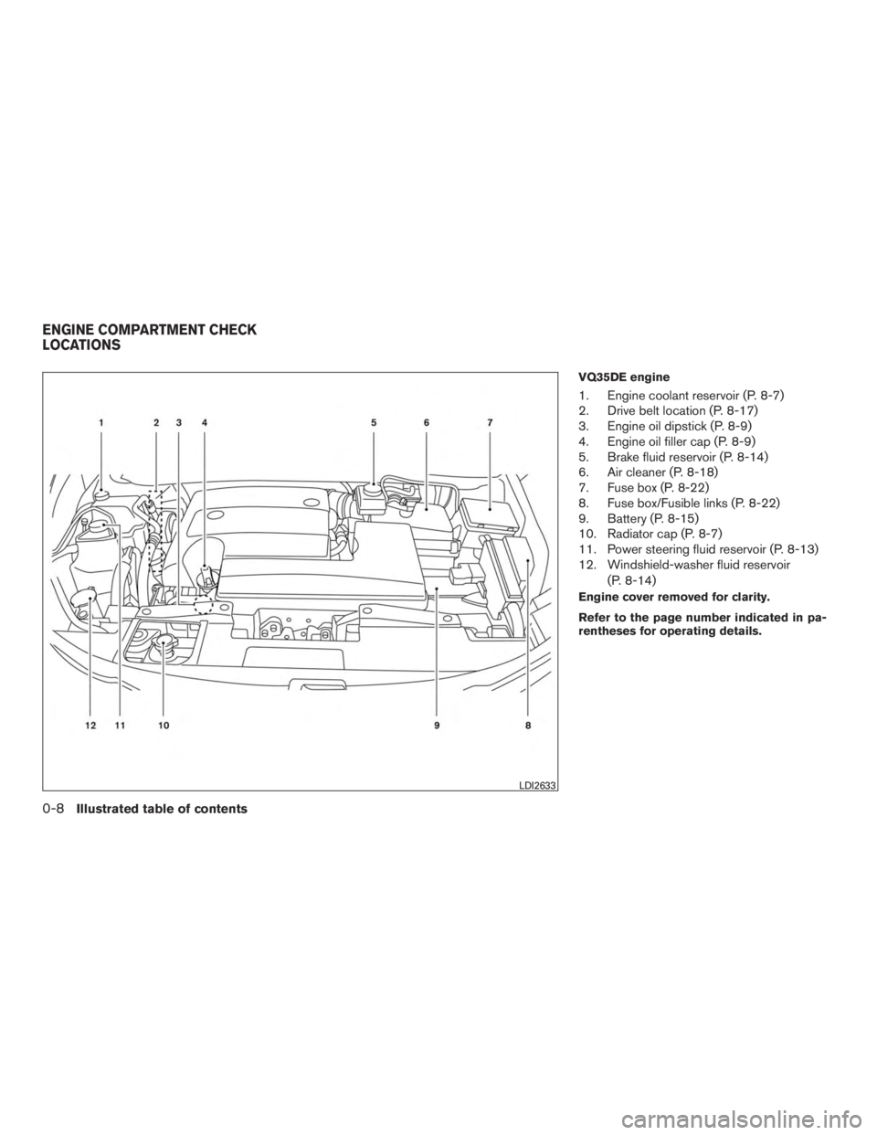 NISSAN MURANO PLATINUM 2015 Owners Manual 