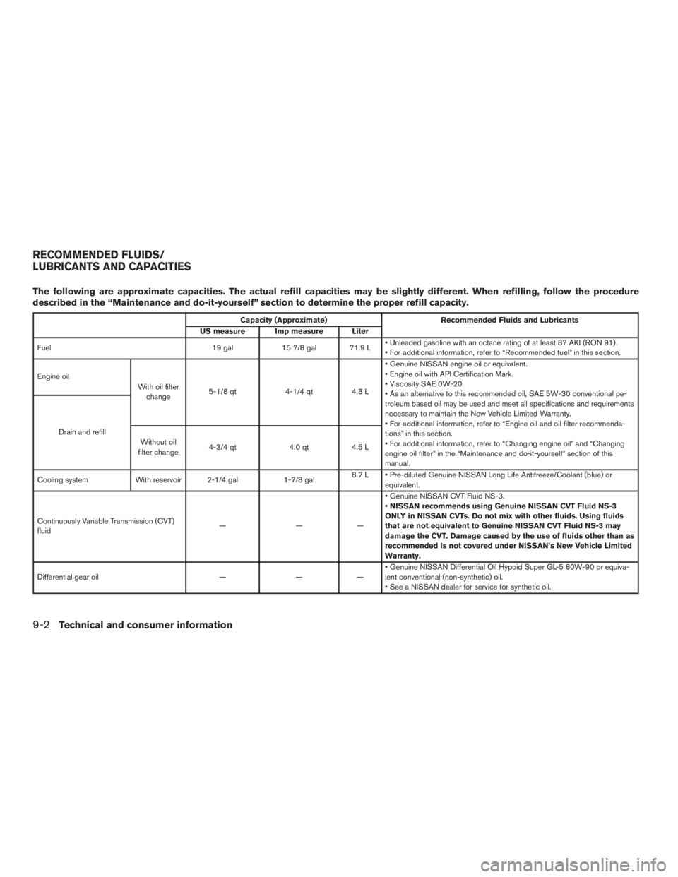 NISSAN MURANO PLATINUM 2015  Owners Manual 