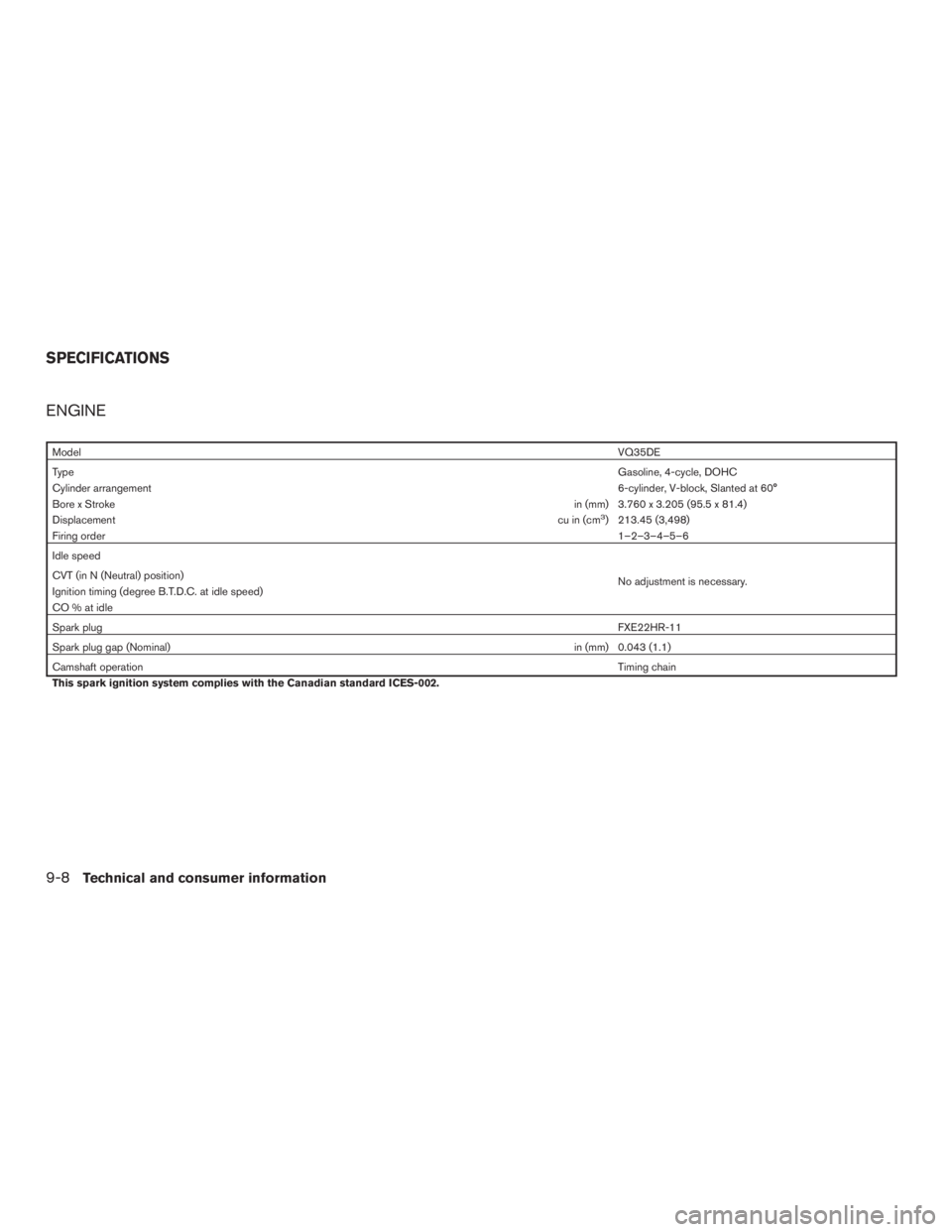 NISSAN MURANO PLATINUM 2015  Owners Manual 
