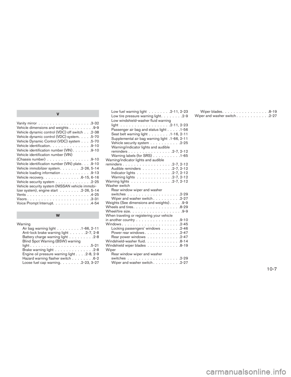 NISSAN MURANO PLATINUM 2015  Owners Manual V
Vanity mirror ...................3-32
Vehicledimensionsandweights.........9-9
Vehicle dynamic control (VDC) off switch . . .2-38
Vehicle dynamic control (VDC) system .....5-70
Vehicle Dynamic Contro