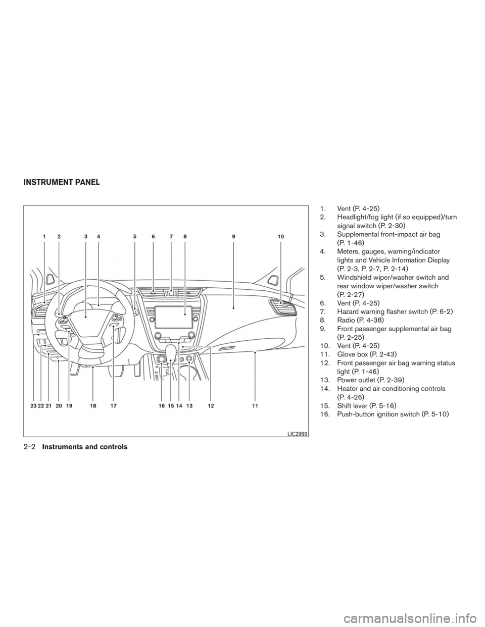 NISSAN MURANO PLATINUM 2015  Owners Manual 