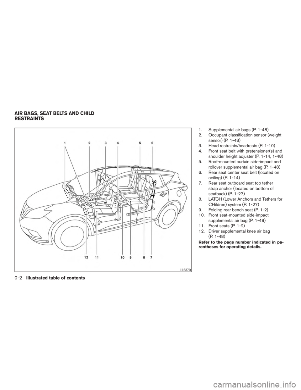 NISSAN MURANO PLATINUM 2017 User Guide 