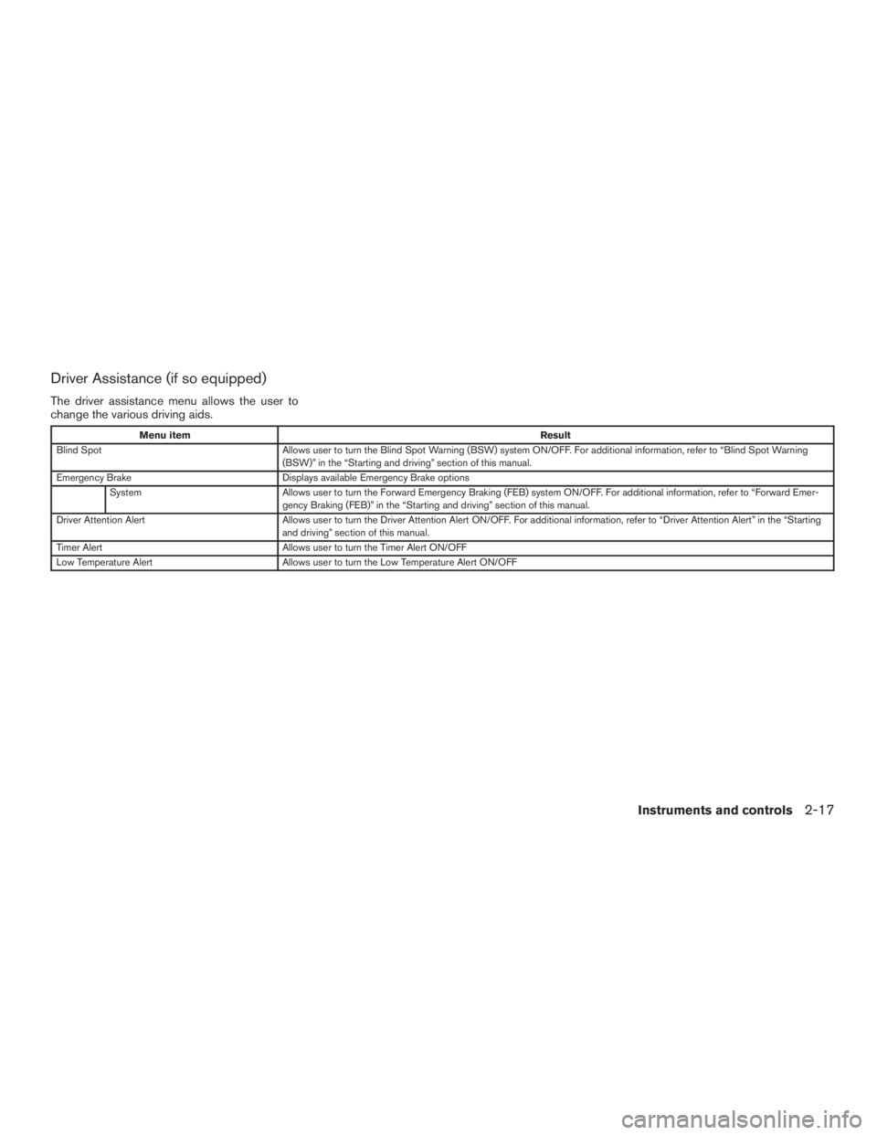 NISSAN MURANO PLATINUM 2017  Owners Manual 