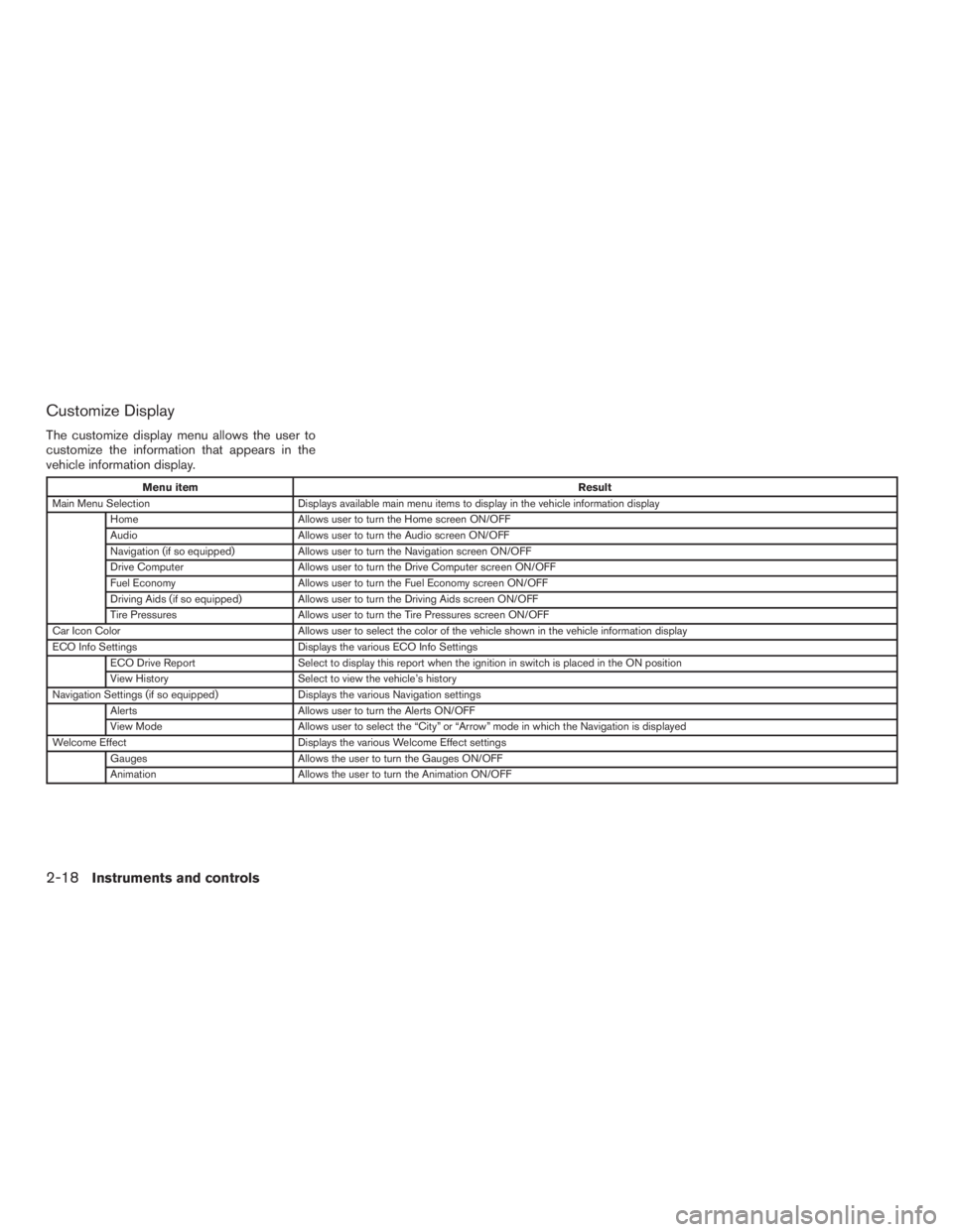 NISSAN MURANO PLATINUM 2017  Owners Manual 