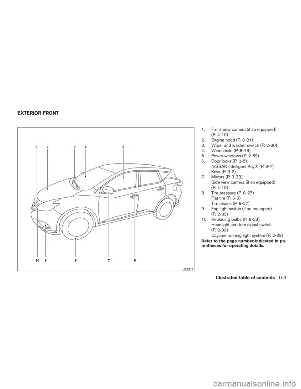 NISSAN MURANO PLATINUM 2017 User Guide 