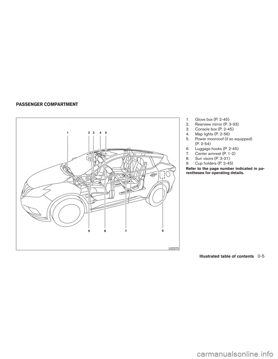 NISSAN MURANO PLATINUM 2017 User Guide 