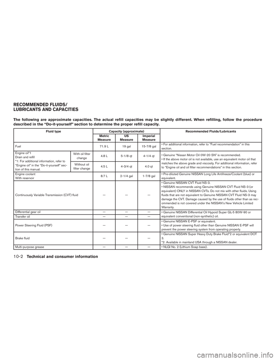 NISSAN MURANO PLATINUM 2017 Owners Manual NISSAN MURANO PLATINUM 2017 Owners Manual