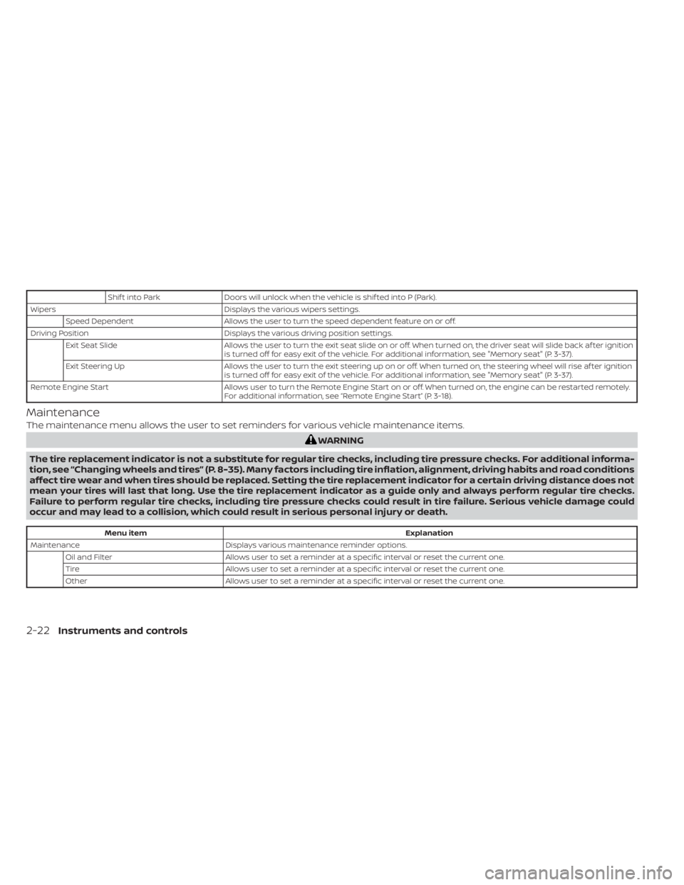 NISSAN MURANO 2022  Owners Manual Shif t into ParkDoors will unlock when the vehicle is shif ted into P (Park).
Wipers Displays the various wipers settings.
Speed Dependent Allows the user to turn the speed dependent feature on or off
