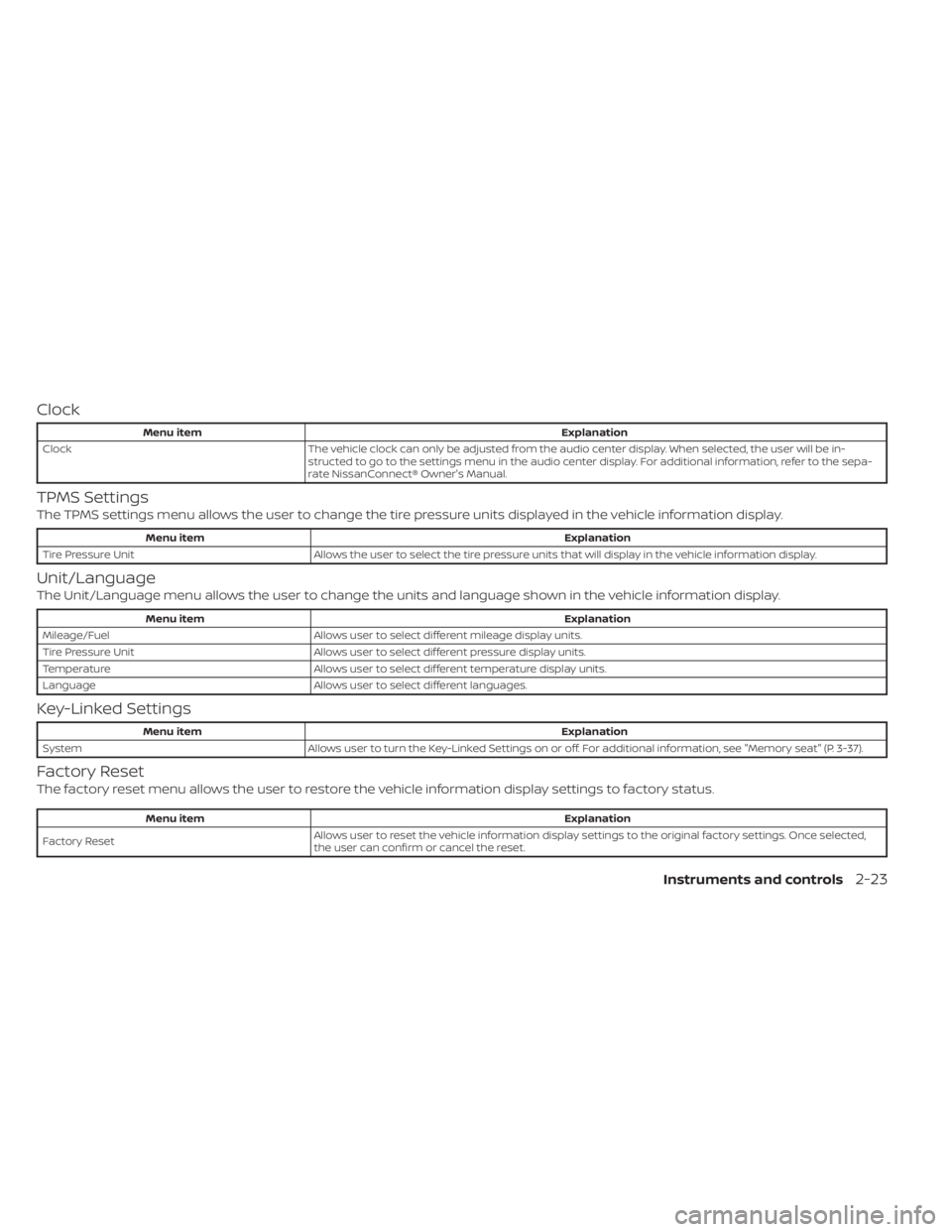 NISSAN MURANO 2022  Owners Manual 